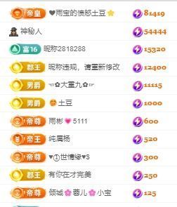玟玟🌸加油主播照片