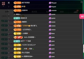 萱萱大宝贝💤的图片