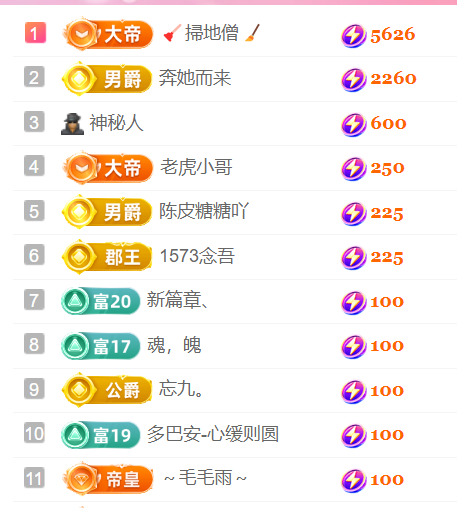 广西壮族姑姑主播图片