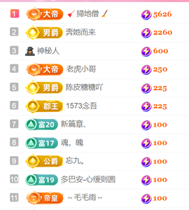 广西壮族姑姑主播照片