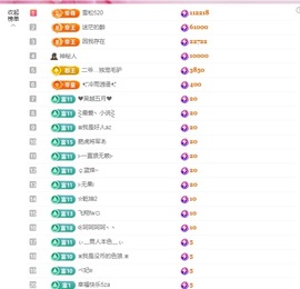 金牌代理❤玲儿❤的图片