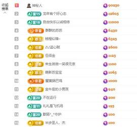 苏苏，越来越好的图片