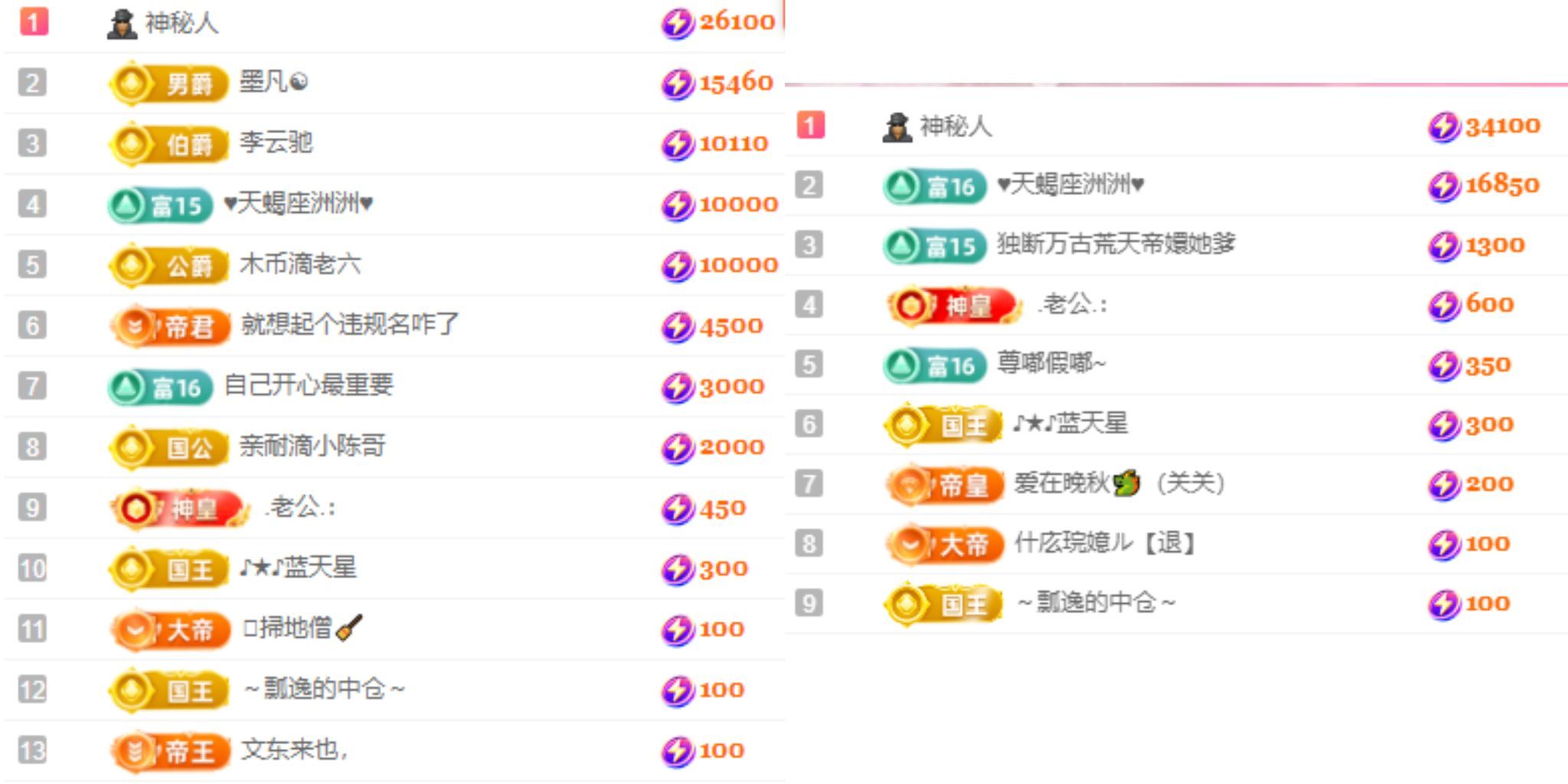 热舞冉冉🍀好运来的图片