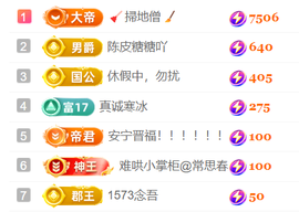 广西壮族姑姑主播照片
