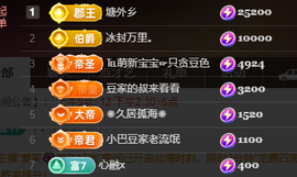 ♚~小巴豆~贪财好色主播照片