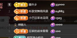 ♚~小巴豆~贪财好色的图片