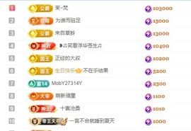 阿九休两天主播照片