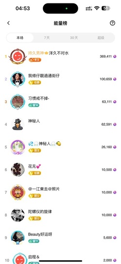 茶茶大吉大利主播照片