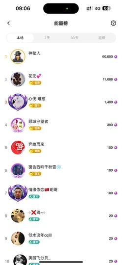 茶茶大吉大利主播照片