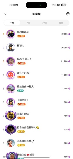茶茶大吉大利主播照片