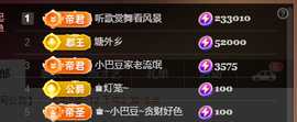 ♚~小巴豆~贪财好色主播照片