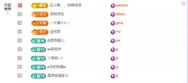 金牌代理❤玲儿❤的图片
