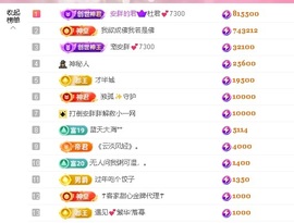 安胖胖💕7300主播照片