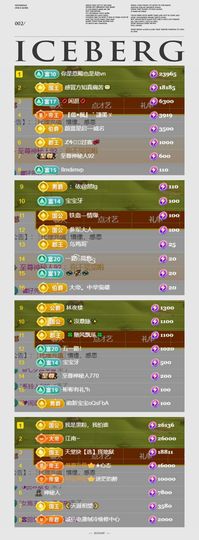 🍀冰雪❤️🍀加油的图片