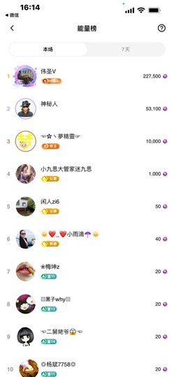 つ♡小可♡休息主播照片