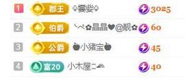 💓小香猪💓主播照片