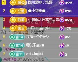 💓小香猪💓主播照片
