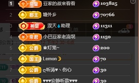 ♚~小巴豆~贪财好色主播照片