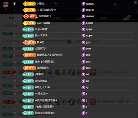 窦窦，家里有事休息了主播照片