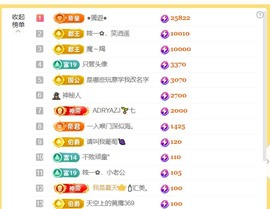 筱一✿．休24号见主播照片