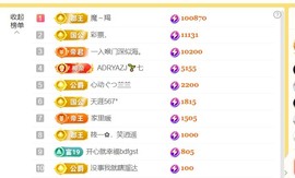 筱一✿．休24号见主播照片