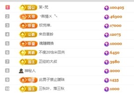 阿九休两天主播照片