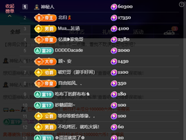 安二狗不舒服休主播照片