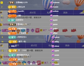 艺文♫年后见主播照片