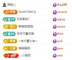 玟玟🌸加油主播照片