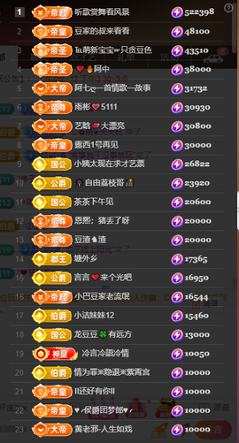 ♚~小巴豆~贪财好色主播照片