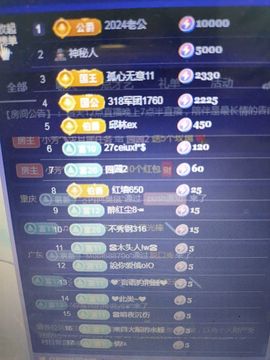 小芳，🌸减肥打卡的图片