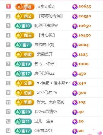 婷婷💕求过月底任务的图片