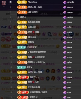 然然然然然然.主播照片