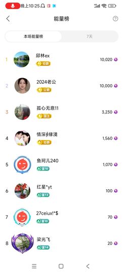 小芳，🌸减肥打卡的图片
