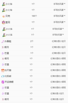 冉冉🍀好运来！的图片