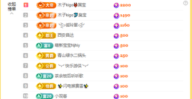 木子kigo暂退了的图片