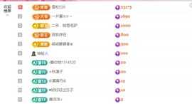 金牌代理❤玲儿❤主播照片