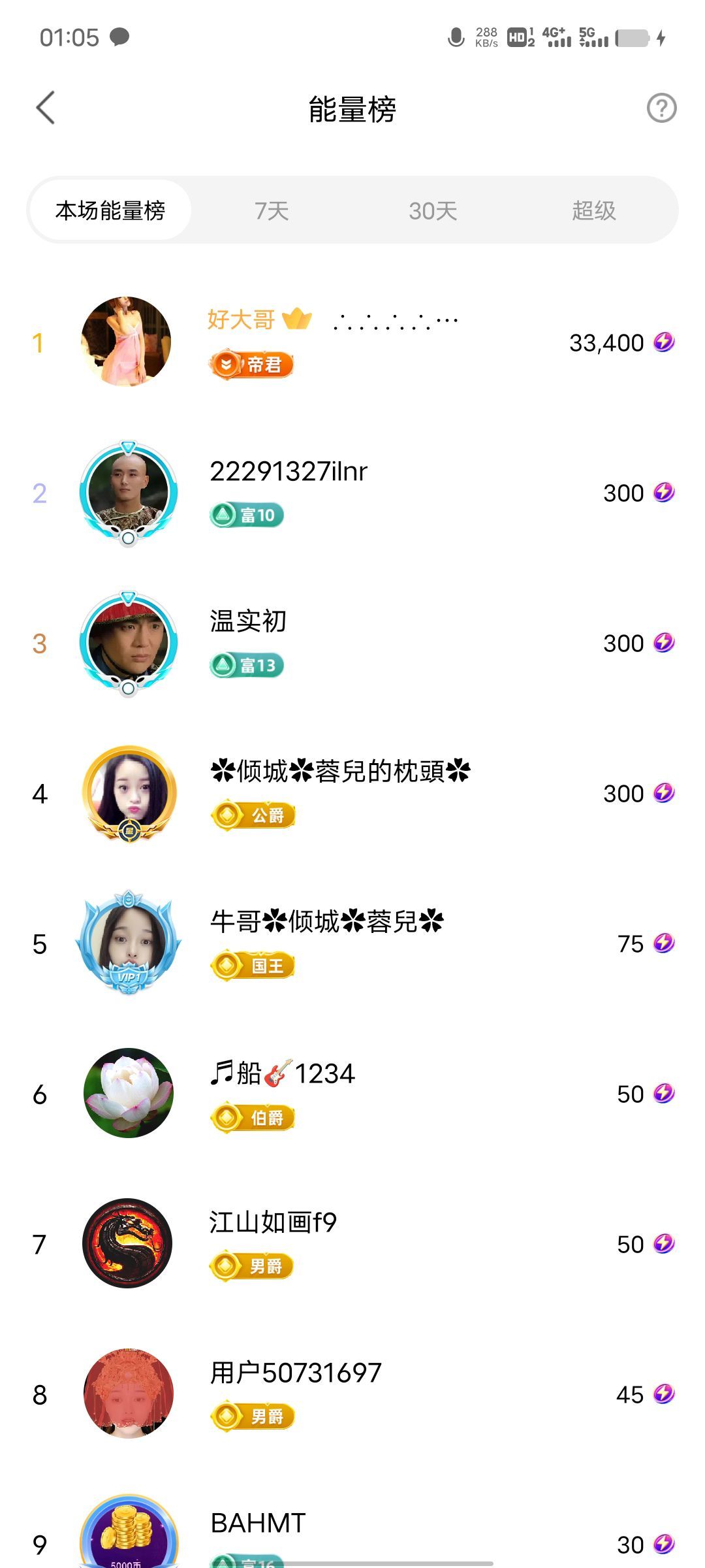 超娃户外出发鲁甸的图片