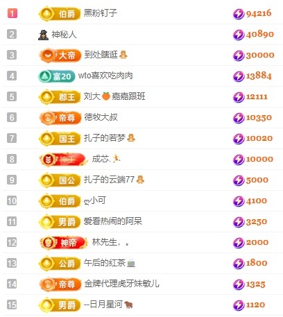 娜扎🧸休1天哦的图片