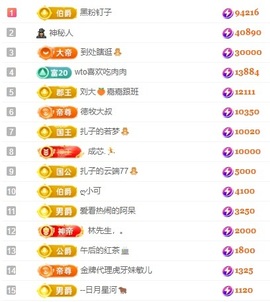 娜扎🧸主播照片