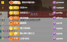唯爱🌺小艾主播照片