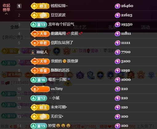 苏苏，越来越好的图片