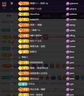 然然然然然然.主播照片