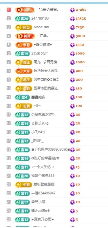阳阳🌾晚上见的图片