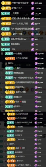 小北暂停一段时间主播照片