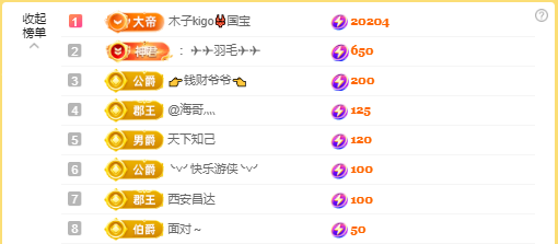 做自己的那道光的图片