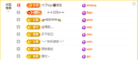 木子kigo暂退了的图片