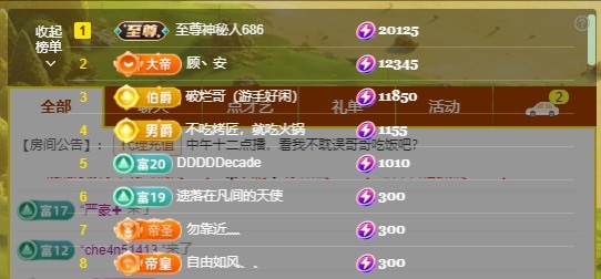 安二狗的图片
