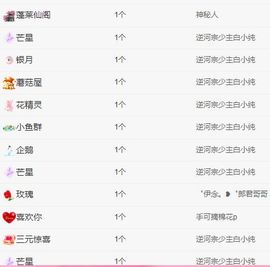 冉冉🍀好运来！的图片