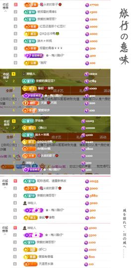 菲儿♥好运🌈主播照片